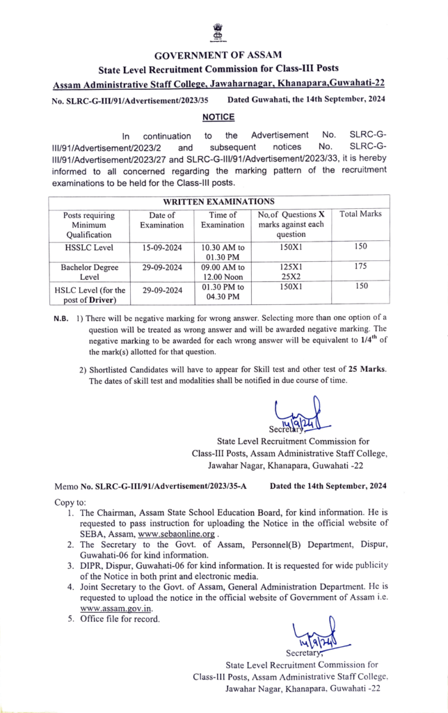 Admit Card-Assam Direct Recruitment 2024